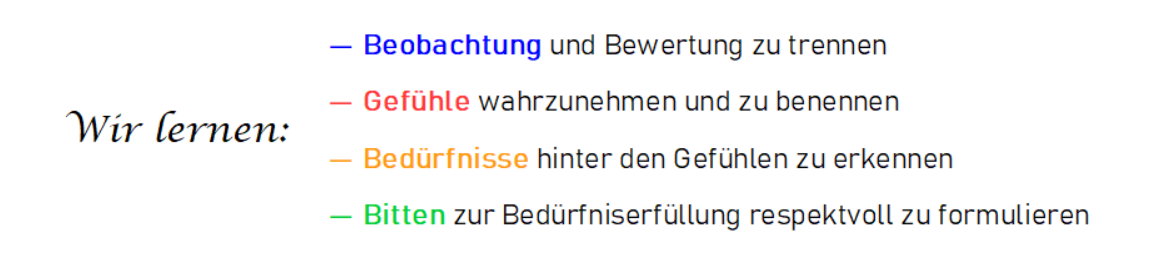 Wir lernen BGBB